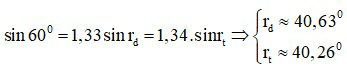 Đề thi Giữa kì 2 Vật Lí 12 có đáp án (8 đề)