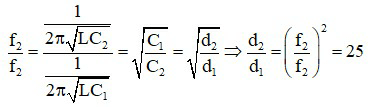 Đề thi Giữa kì 2 Vật Lí 12 có đáp án (8 đề)