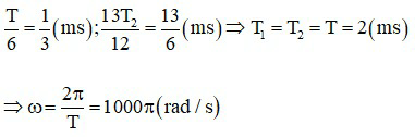 Đề thi Giữa kì 2 Vật Lí 12 có đáp án (8 đề)