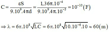 Đề thi Giữa kì 2 Vật Lí 12 có đáp án (8 đề)