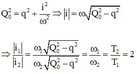 Đề thi Giữa kì 2 Vật Lí 12 có đáp án (8 đề)