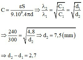 Đề thi Giữa kì 2 Vật Lí 12 có đáp án (8 đề)