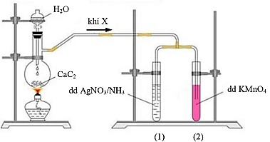 Đề thi Giữa kì 2 Hóa học 11 năm 2024 có ma trận (8 đề)