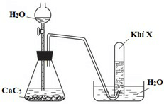 Bộ 3 đề thi Hóa học 11 Giữa kì 2 năm 2024 tải nhiều nhất