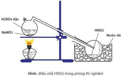 Bộ 3 đề thi Hóa học 11 Học kì 1 năm 2024 tải nhiều nhất