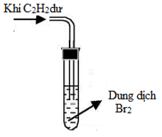 Bộ 3 đề thi Hóa học 11 Học kì 2 năm 2024 tải nhiều nhất