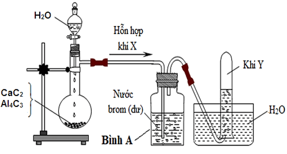 Bộ 3 đề thi Hóa học 11 Học kì 2 năm 2024 tải nhiều nhất