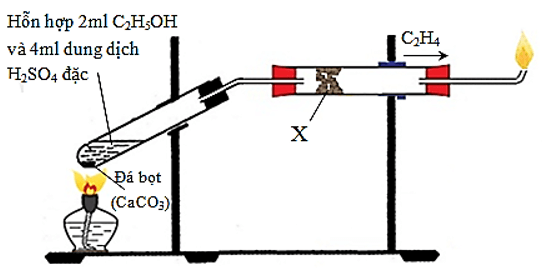 Bộ 3 đề thi Hóa học 11 Học kì 2 năm 2024 tải nhiều nhất