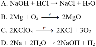 Bộ 3 đề thi Hóa học lớp 8 Giữa kì 2 năm 2024 tải nhiều nhất