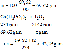 Đề thi Học kì 1 Hóa học 11 có đáp án (6 đề)