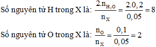 Đề thi Học kì 1 Hóa học 11 có đáp án (6 đề)