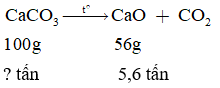 Đề thi Học kì 1 Hóa học 9 có đáp án (6 đề)