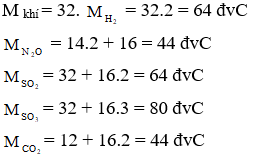 Đề thi Học kì 1 Hóa học 9 có đáp án (6 đề)