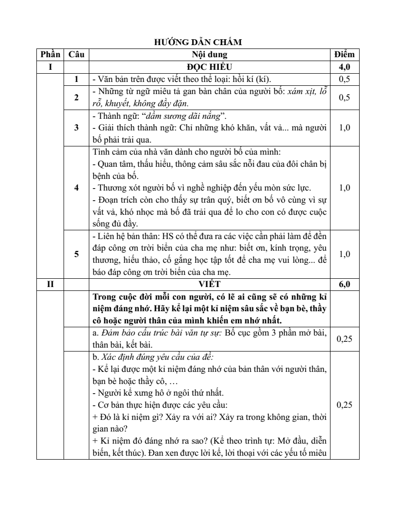 30 Đề thi Cuối kì kì 1 Ngữ văn lớp 6 Cánh diều năm 2025 (cấu trúc mới, có đáp án)