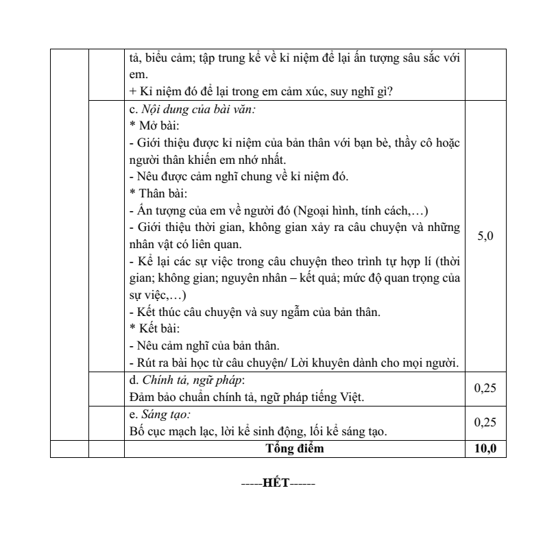 30 Đề thi Cuối kì kì 1 Ngữ văn lớp 6 Cánh diều năm 2025 (cấu trúc mới, có đáp án)
