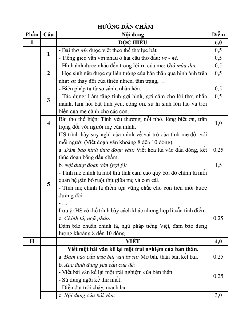 30 Đề thi Cuối kì kì 1 Ngữ văn lớp 6 Chân trời sáng tạo năm 2025 (cấu trúc mới, có đáp án)
