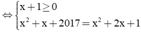 [năm 2025] Đề thi Học kì 1 Toán lớp 10 có đáp án (6 đề)