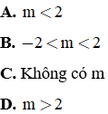 [Năm 2023] Đề thi Học kì 1 Toán 12 có đáp án (6 đề)