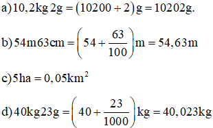 Đề thi Học kì 1 Toán lớp 5 có đáp án (10 đề)