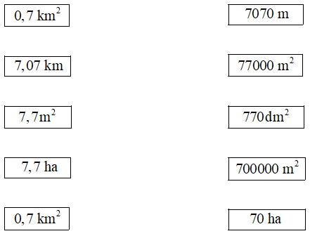 Đề thi Học kì 1 Toán lớp 5 năm 2024 theo Thông tư 22 chọn lọc (19 đề)