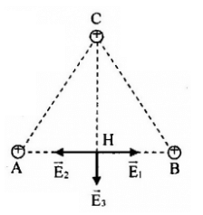 Đề thi Học kì 1 Vật Lí 11 có đáp án (6 đề)