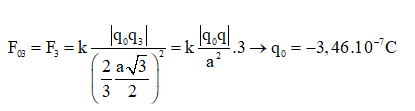 Đề thi Học kì 1 Vật Lí 11 có đáp án (6 đề)