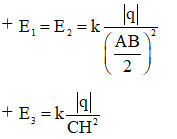 Đề thi Học kì 1 Vật Lí 11 có đáp án (6 đề)