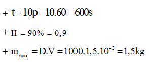 Đề thi Học kì 1 Vật Lí 11 có đáp án (6 đề)