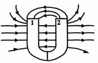 Đề thi Học kì 1 Vật Lí 9 có đáp án ( 6 đề)