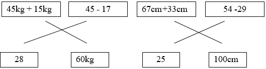 [Năm 2023] Đề thi Học kì 2 Toán lớp 2 theo Thông tư 22 có đáp án (5 đề)