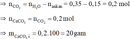 Đề thi Học kì 2 Hóa học 11 có đáp án (6 đề)
