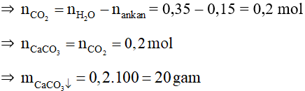 Đề thi Học kì 2 Hóa học 11 có đáp án (6 đề)