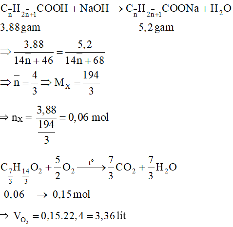 Đề thi Học kì 2 Hóa học 11 có đáp án (6 đề)