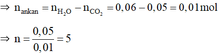 Đề thi Học kì 2 Hóa học 11 có đáp án (6 đề)
