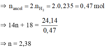 Đề thi Học kì 2 Hóa học 11 có đáp án (6 đề)