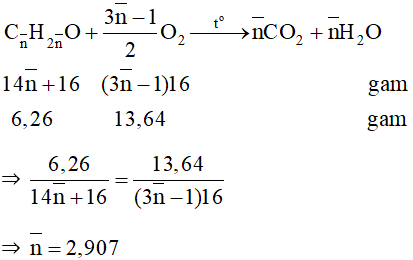 Đề thi Học kì 2 Hóa học 11 có đáp án (6 đề)