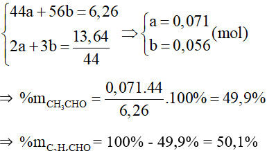 Đề thi Học kì 2 Hóa học 11 có đáp án (6 đề)