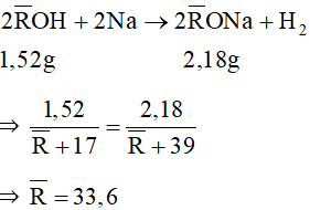 Đề thi Học kì 2 Hóa học 11 có đáp án (6 đề)