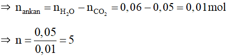 Đề thi Học kì 2 Hóa học 11 có đáp án (6 đề)