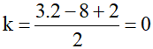 Đề thi Học kì 2 Hóa học 11 có đáp án (6 đề)