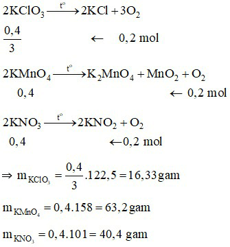 Đề thi Học kì 2 Hóa học lớp 8 có đáp án (6 đề)