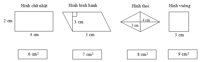 Đề thi Học kì 2 Toán lớp 4 theo Thông tư 22 có đáp án (6 đề)