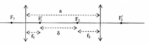 Đề thi Học kì 2 Vật Lí 11 có đáp án (8 đề)