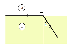 Đề thi Học kì 2 Vật Lí 11 có đáp án (8 đề)