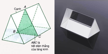 Đề thi Học kì 2 Vật Lí 11 có đáp án (8 đề)