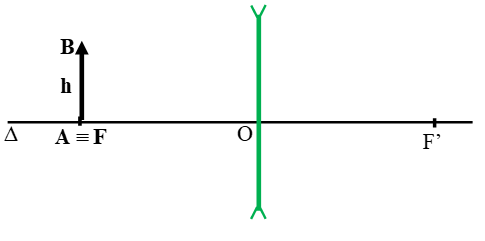 Đề thi Học kì 2 Vật Lí 9 có đáp án (6 đề) (ảnh 1)