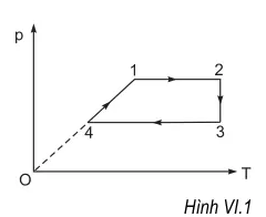 [Năm 2023] Đề thi Học kì 2 Vật Lý lớp 10 có đáp án (8 đề)