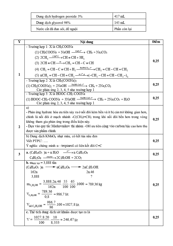 Đề thi học sinh giỏi Hóa học 12 Cụm 09 trường THPT (Phú Thọ) năm 2025-2026