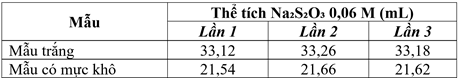 Đề thi học sinh giỏi Hóa học 12 Liên trường THPT (Nghệ An) năm 2025-2026
