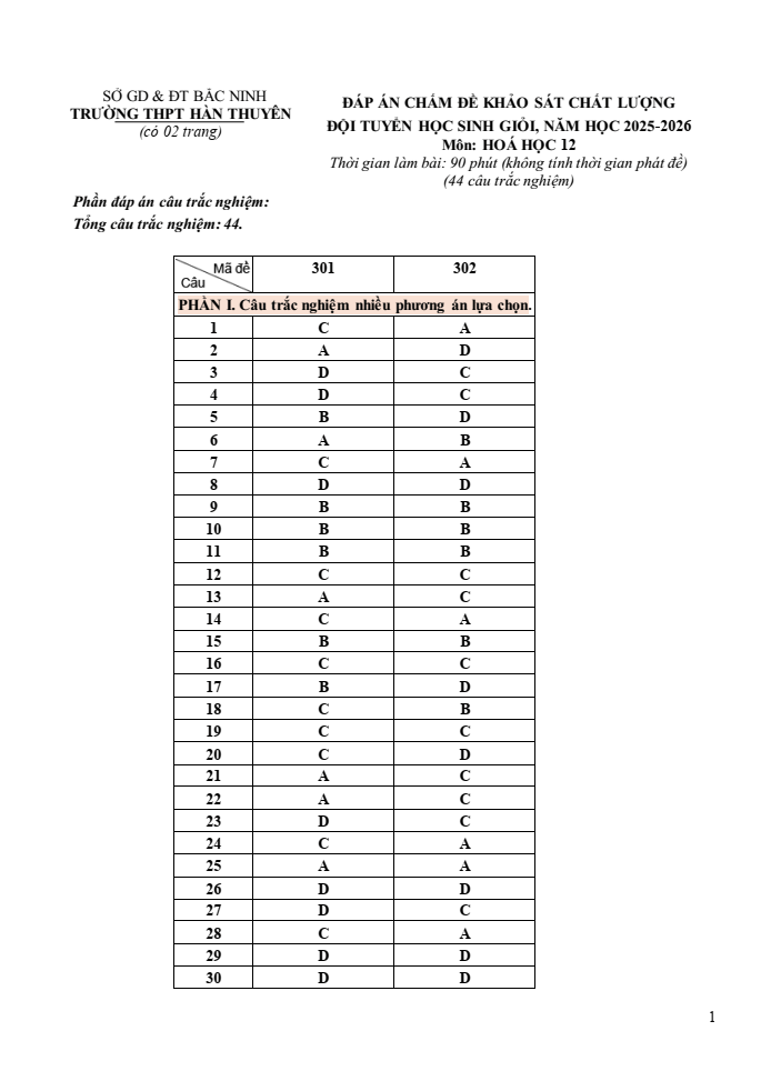 Đề thi học sinh giỏi Hóa học 12 trường THPT Hàn Thuyên (Bắc Ninh) năm 2025-2026